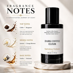 Dark Coffee Elixir 60 ml – Inspired by Black Opium Fragrance Unisex – High Concentration Perfume Spray – Coffee Vanilla, Jasmine, Patchouli & Warm Amber – Long Lasting Unisex Parfum