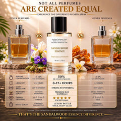 Sandawood Essence Elixir 50 ml – Inspired by Inspired by Santal 33 – High Concentration Perfume Spray – Cardamom, Violet, Sandalwood– Long Lasting Unisex Parfum