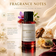 Amber Saffron Elixir 60ml – Inspired by Baccarat Rouge 540 Fragrance for Women & Men – High Concentration Perfume Spray – Saffron, Jasmine & Amberwood Scent – Long Lasting Unisex Parfum