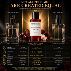 Black Cherry Elixir 60 ml – Inspired by Lost Cherry – Black Cherry & Almond – Rose & Jasmine – Tonka Bean & Vanilla – High Concentration Long-Lasting Fruity Floral Gourmand Perfume Spray for Women