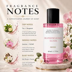 Blossom Bomb Elixir 60 ml – Inspired by Flowerbomb – Tea, Bergamot, Jasmine & Orchid – High Concentration Long-Lasting Perfume Spray for Women – Soft Woods & Freesia